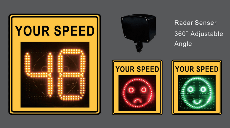Speed Indicator With Emoji Feedback